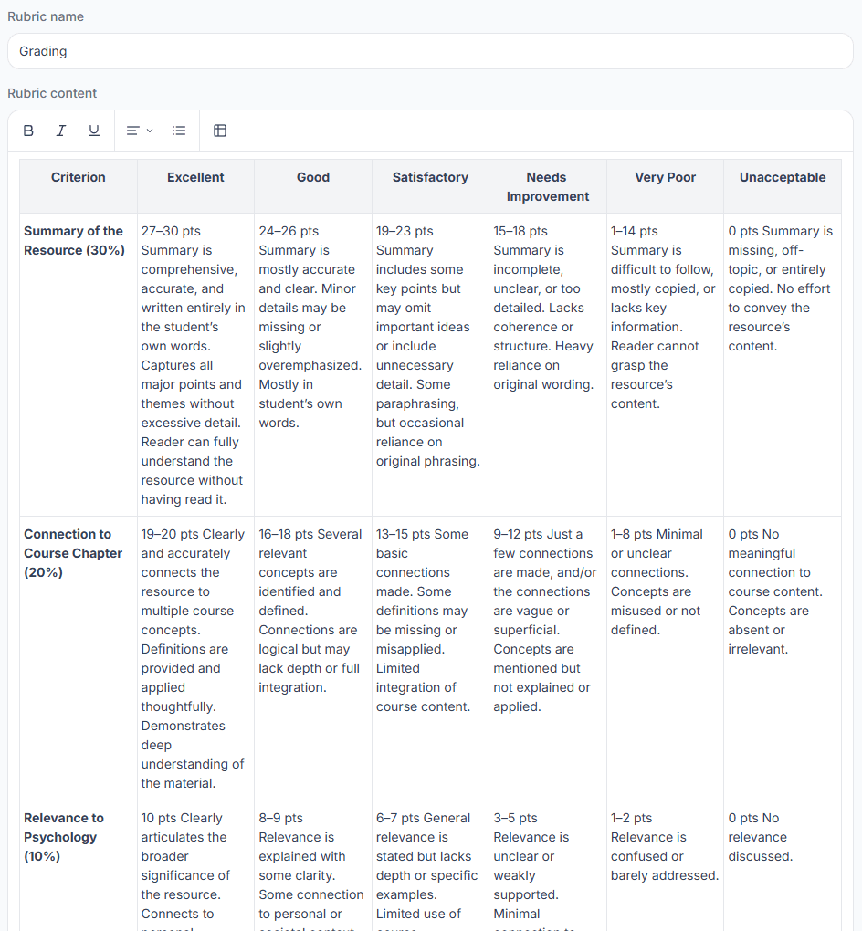 Rubric builder in Personify
